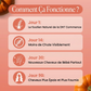 Gélules d'huile de pépins de Citrouille